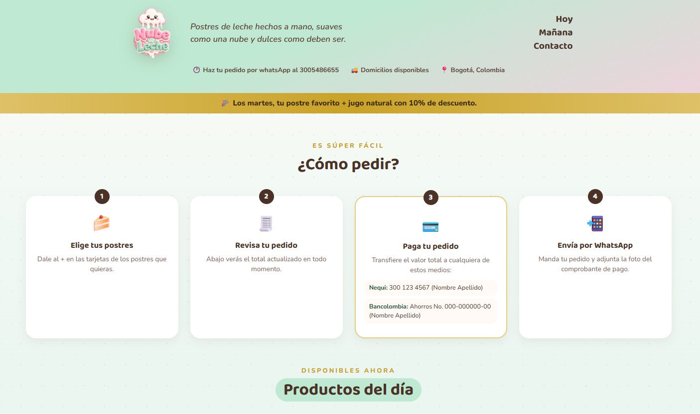 Demo Web Heladeria Nube de Leche